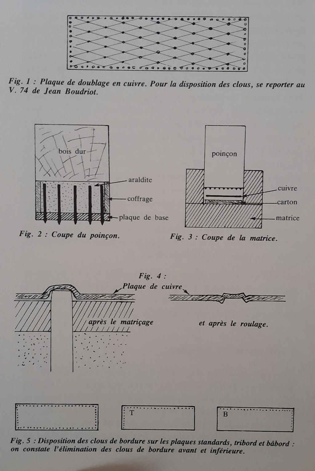 Corvette La Créole [plan J. Boudriot 1/48°] de JM-MAI33 - Page 2 20240115