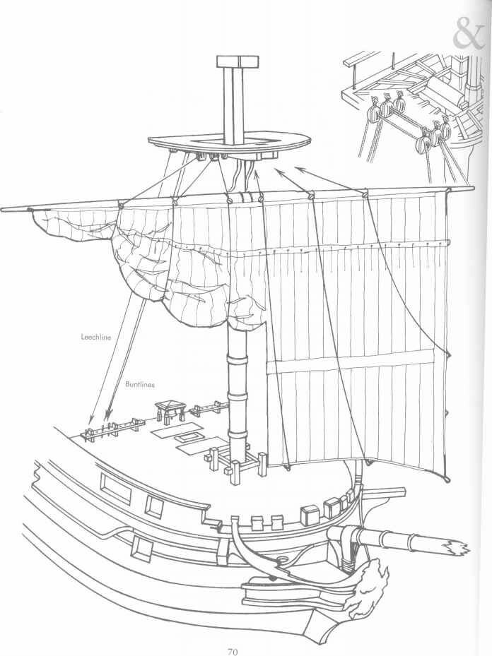 Frégate USS Bonhomme Richard - 1779 : 2) Gréement [ZHL 1/48°] de Pierre Malardier - Page 5 3893c110