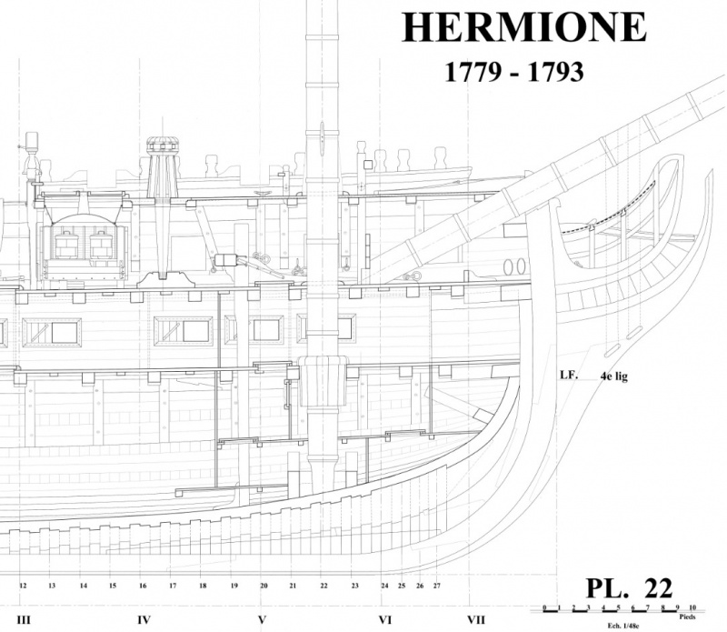 Frégate Hermione [Disarmodel 1/72°] de Jean-Claude74 - Page 2 88046410