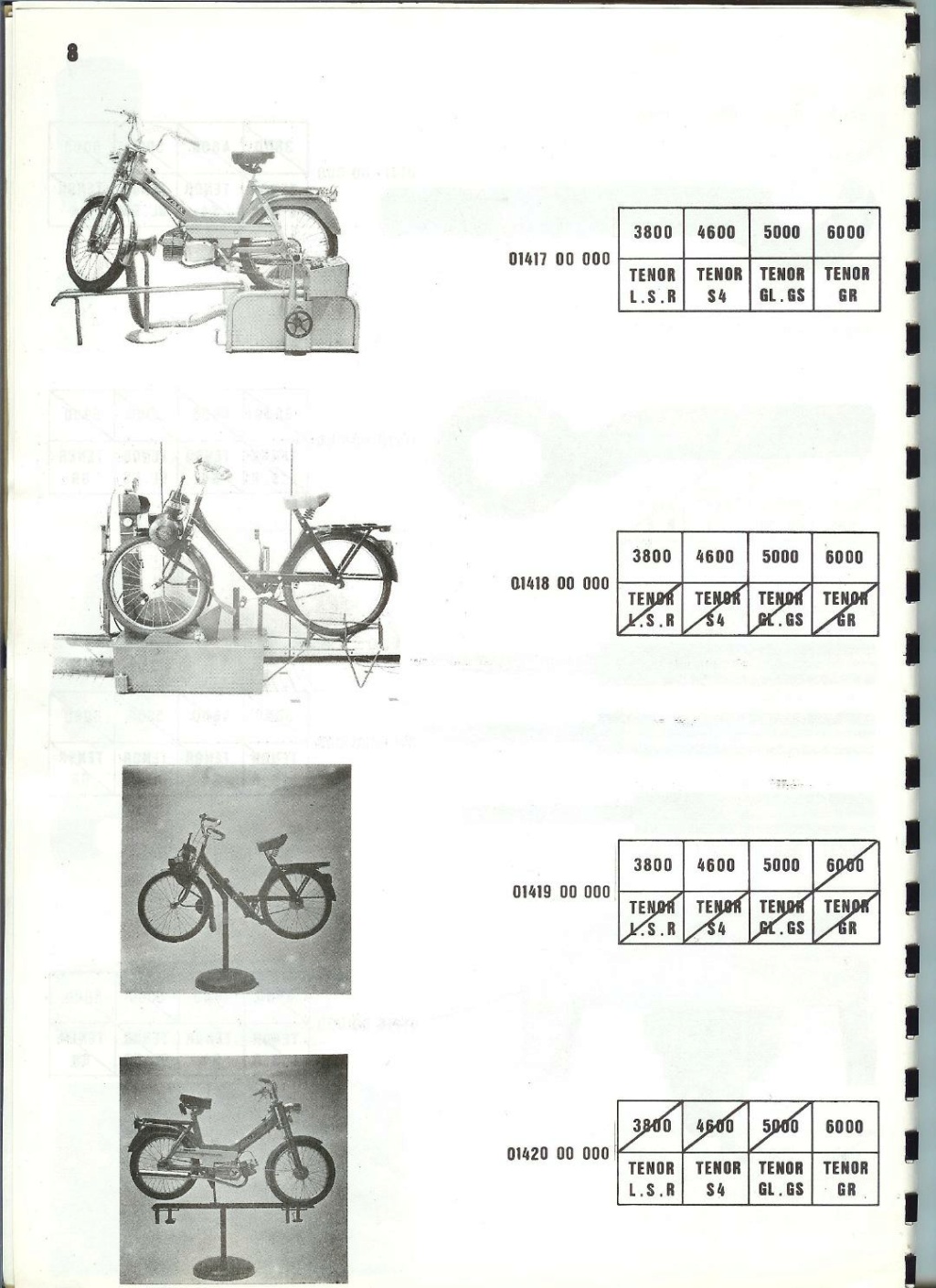 Catalogue d'outillage ère motobec 612