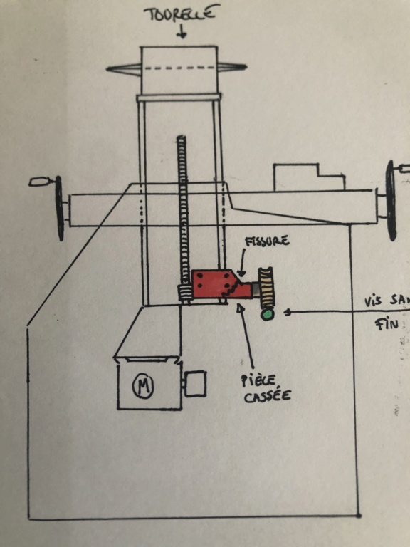 Mauvais réveil de mon affûteuse rectifieuse - Page 2 C31ea110