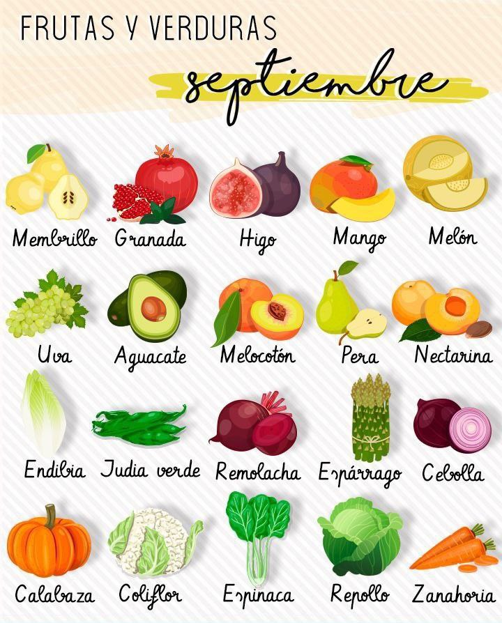 Frutas y verduras de temporada (septiembre) Img_2055