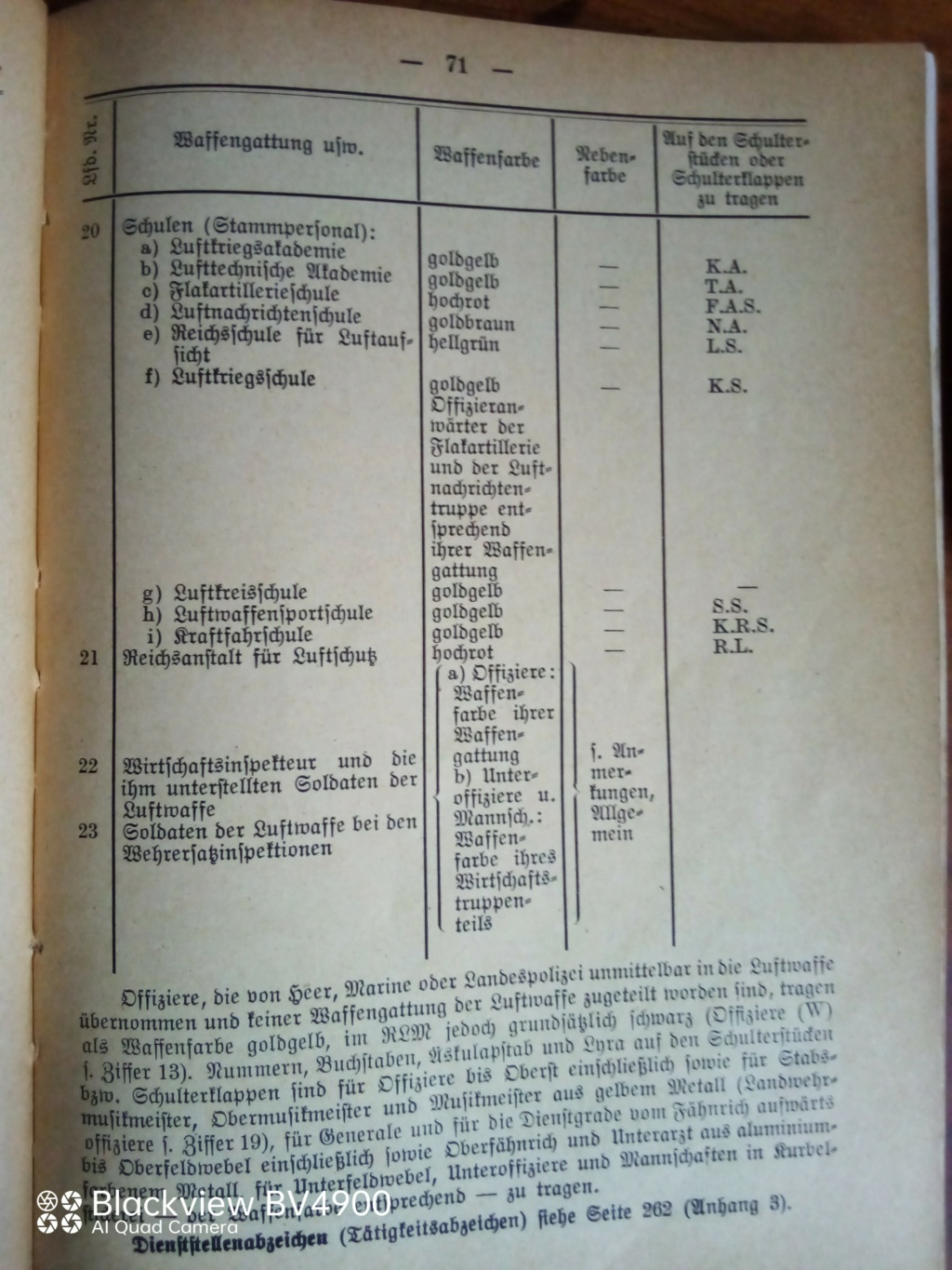 Handbucher der Luftwaffe - Page 2 Img_2137