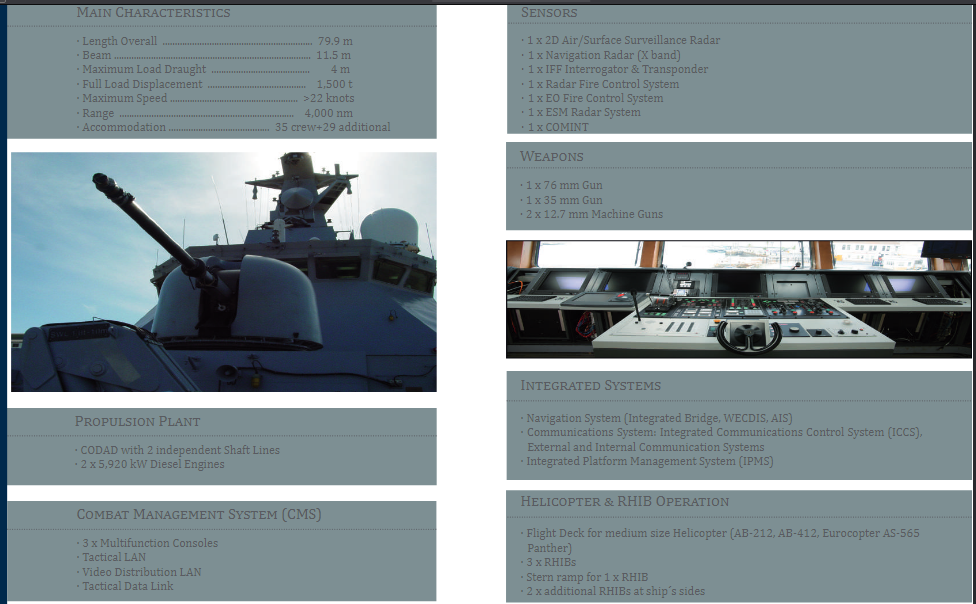 Patrouilleurs Océaniques pour la MRM : Navantia Avante 1800 - Page 17 Screen13