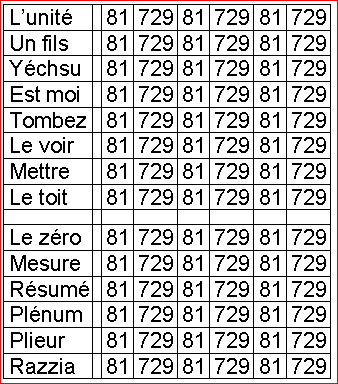 Une prophétie très importante Mt 20.16 W4416