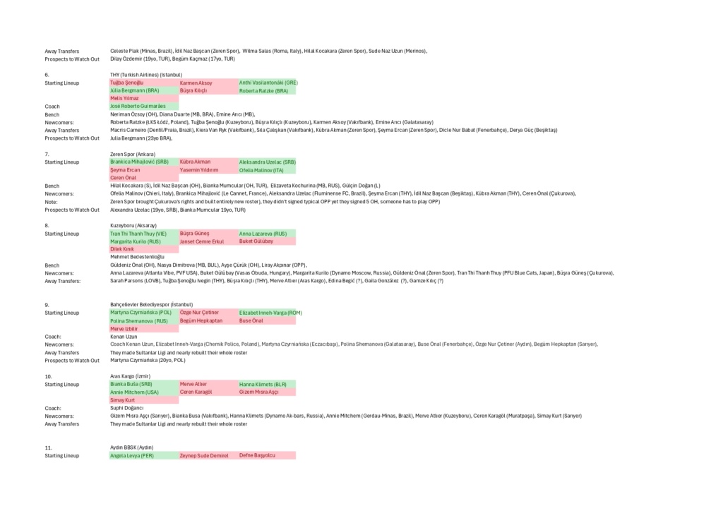 MERCATO SULTANLAR LIGI 2024/2025 - Pagina 3 Kitap_11