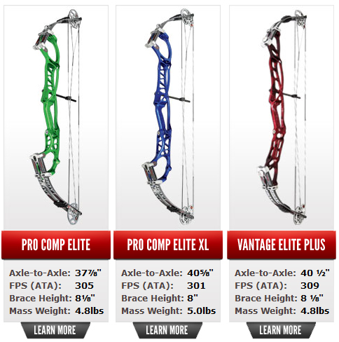 Quel arc cible Hoyt vous donne le plus envie en 2013? Hoyt_210