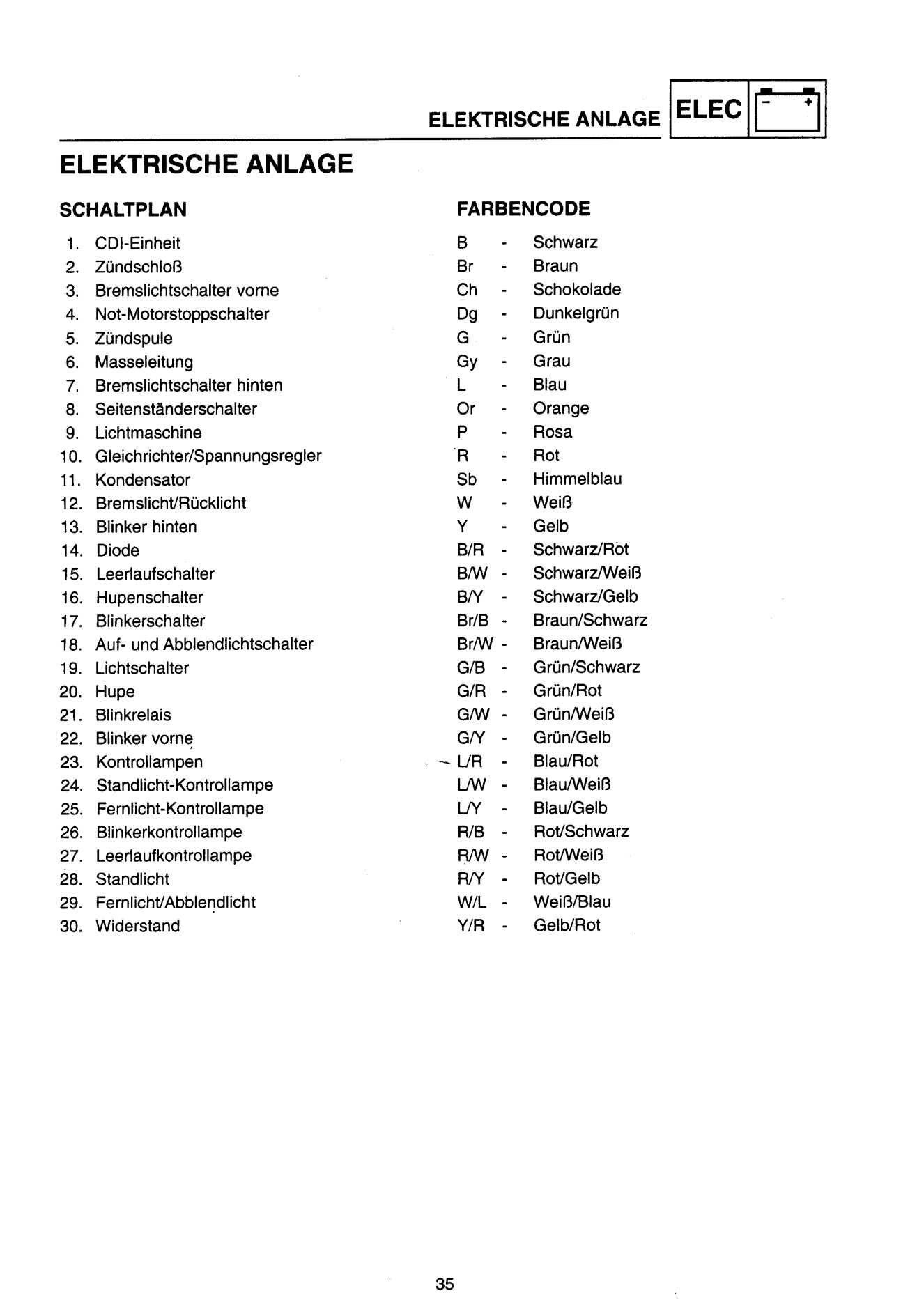 ampoule qui claque ! - Page 2 Schema12