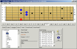 SUPER KIT GUITARRA c/ 4 programas + 22000 músicas Gp0111