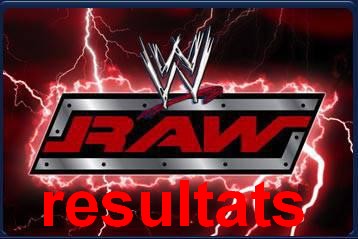 resultat du show Raw
