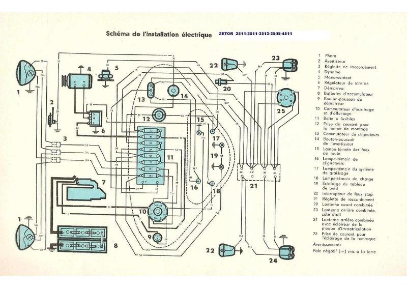 Electricité zetor 6245 Schema11