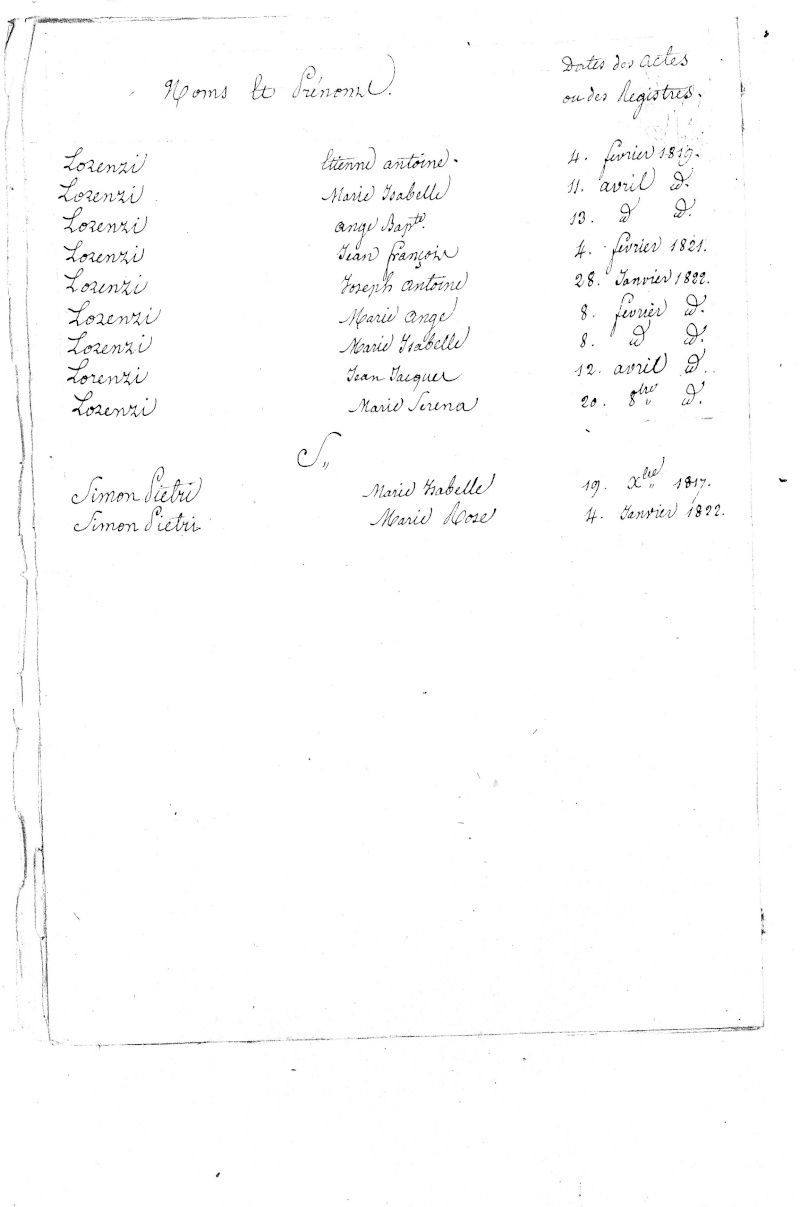 1813-1823 : Tables dcnnales de l'tat civil de Belvedere Tables13