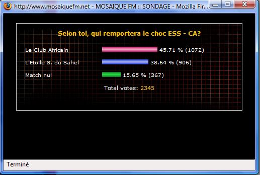 Le choc ESS - CA... Sans_t11