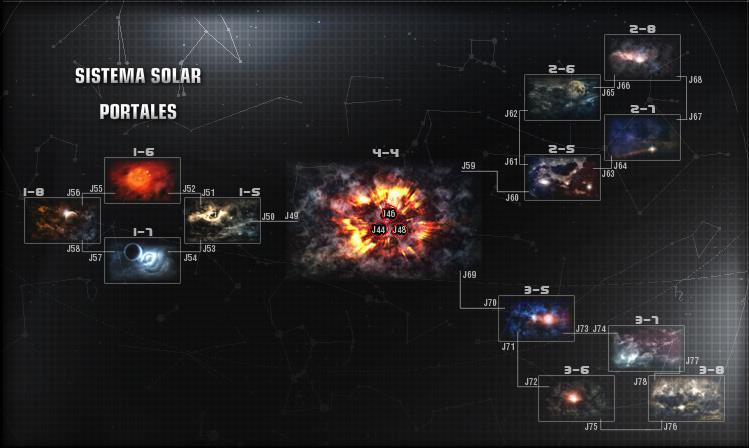 Puertas galacticas Mapa2r10