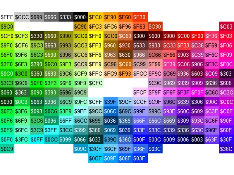 [TmF] Modifier son pseudo Code_c11