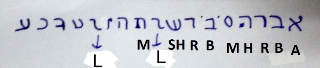 MATRIZ SELLO SEFARDÍ EN HEBREO S.XIV. ¡Ayuda! Img-9311
