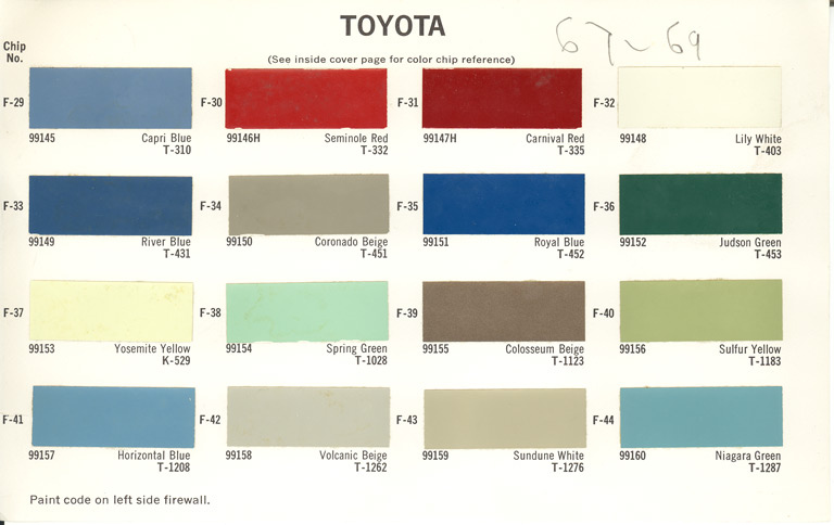 Historia de Toyota Land Cruiser Color10
