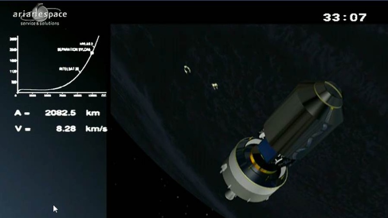 Lancement Ariane 5 ECA VA208 / INTELSAT 20 & HYLAS 2 (02.08.2012) - Page 3 Capt_442