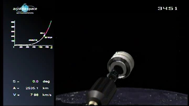 Lancement Ariane 5 VA204 / SES 2 + Arabsat 5C - 21 septembre 2011 [succès] - Page 3 Vlcsn256