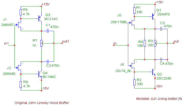 piedinatura j-fet Jlh_bu10