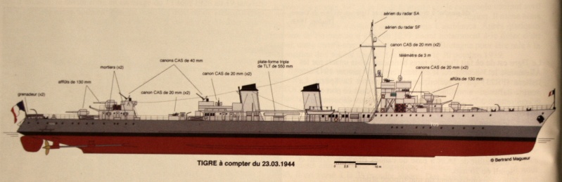 CHACAL - Les contre-torpilleurs du type Jaguar Image_14