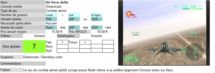 Les tests de jeu sur la Dreamcast Air_fo10
