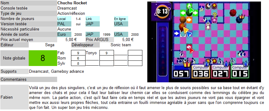 Les tests de jeu sur la Dreamcast Chuchu11