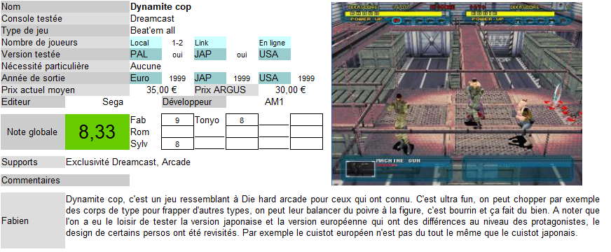 Les tests de jeu sur la Dreamcast Dynami11