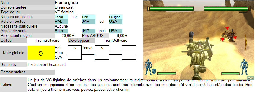 Les tests de jeu sur la Dreamcast Frame_10