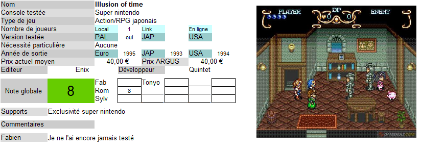 Les test de jeux sur la Super nintendo Illusi10