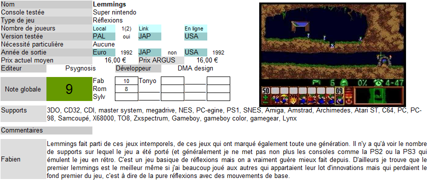 Les test de jeux sur la Super nintendo Lemmin10