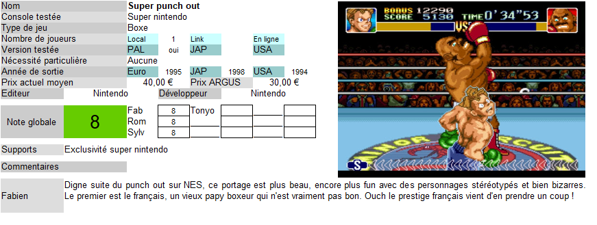 Les test de jeux sur la Super nintendo Super_15