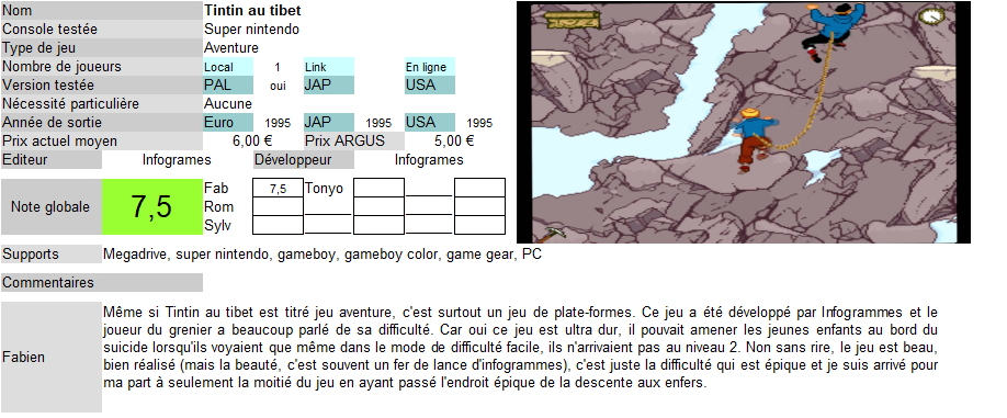 Les test de jeux sur la Super nintendo Tintin10
