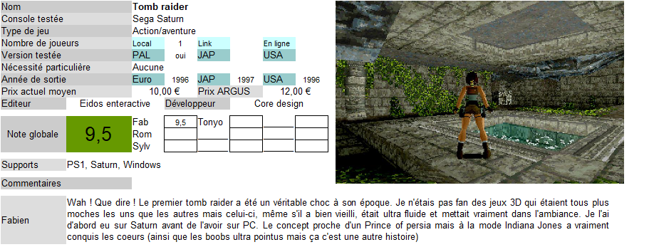 Les tests de jeux sur la Saturn Tomb_r10