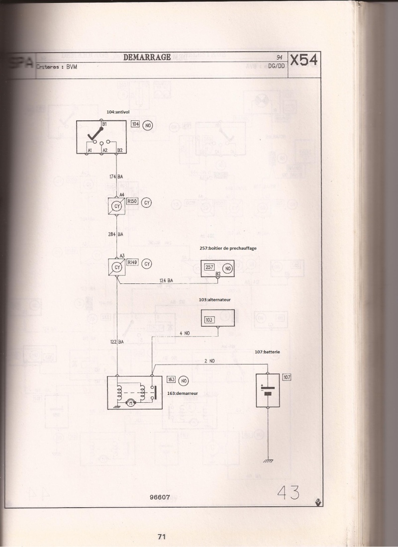 [RESOLU] Imposible de démarrer - Page 2 Demarr13