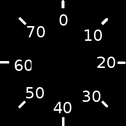 Application : Les rotations pour les instruments 112