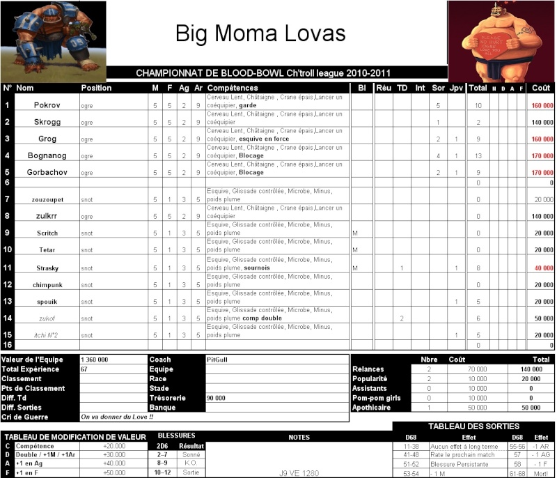 [MCN] Pitgull - Big Moma Lovas Pitgul24