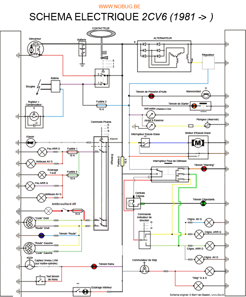 feu de brouillard arrière Schema10