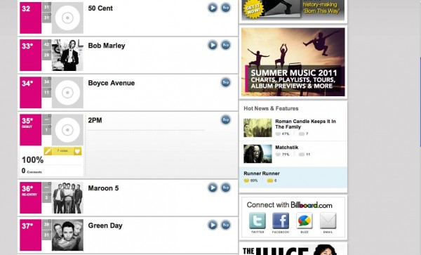 [04.07.11] Les 2PM sur le "Billboard charts" !! Screen10