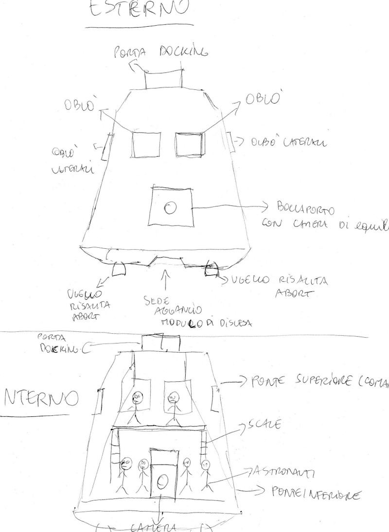 lander - Luna - tipologie di missione e idea per lander - Pagina 5 Schizz10