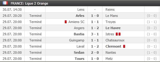 pronostics 1ème journée ligue 2 avec Arles - Le Mans // Monaco - Boulogne // Sedan - Nantes // Bastia - Istres // Lens - Reims // ... Screen16