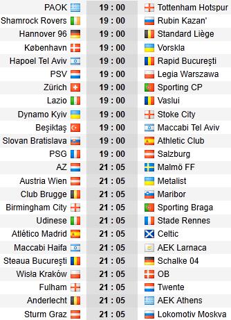 Pronostics Phases de groupe Europa League Screen42
