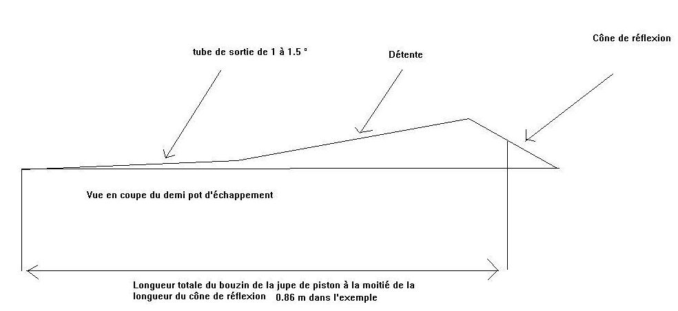 Zabel 700  - Page 12 Gana1111