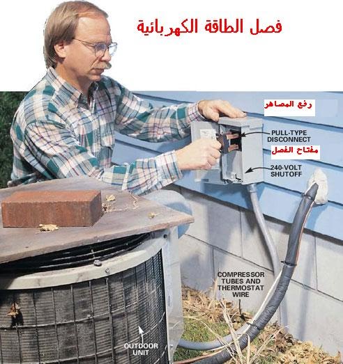 صيانة وتنظيف الموسمية لجهاز التكييف Air Conditioner Season Cleaning and Maintenance Air-co10