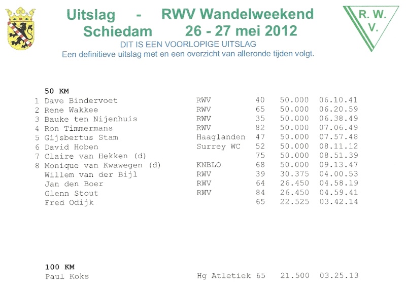 24h/100EM/100km/50EM/50km; Schiedam(NL): 26-27/05/2012 Numari65