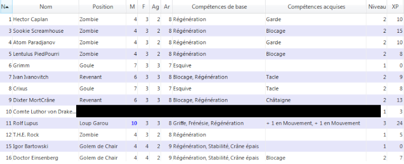 [S9-2509] Pronostics sur les podiums Kullbu10