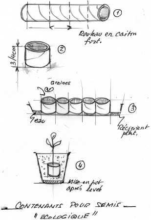 Pots"écologique "pour semis.. 2_pot_10