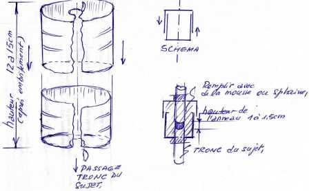 pot a marcotages Marc210