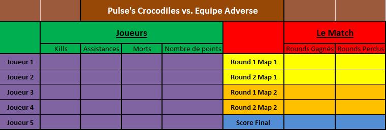 Modèle tableau score Fin_te10