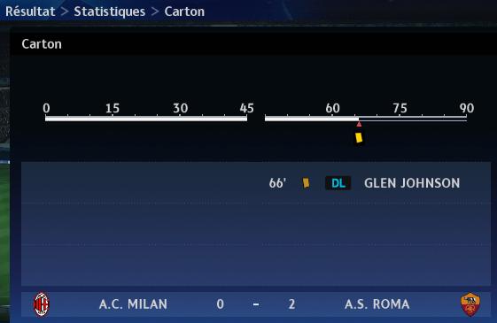 Milan vs Roma 726